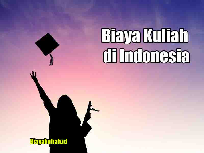Biaya Kuliah di Universitas Islam Indonesia (UII)