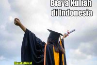 Biaya Kuliah di Universitas Internasional Semen Indonesia (UISI)