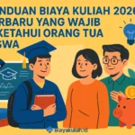 Panduan Biaya Kuliah 2026 Terbaru yang Wajib Diketahui Orang Tua Siswa