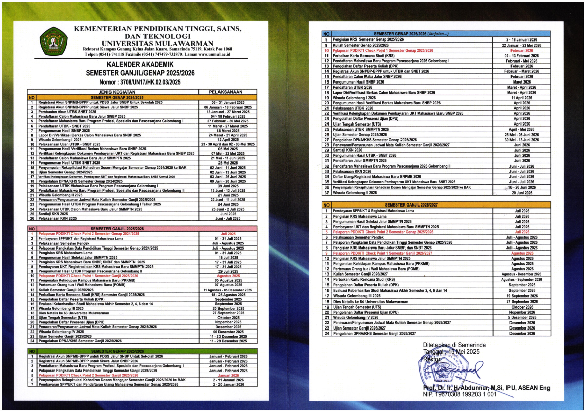 Ilustrasi dokumen atau informasi UKT Universitas Mulawarman